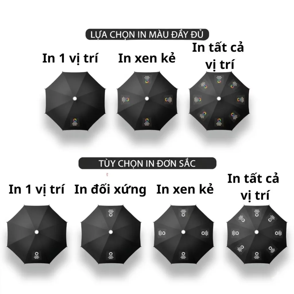 Vị Trí In Logo Lên Dù Cầm Tay
